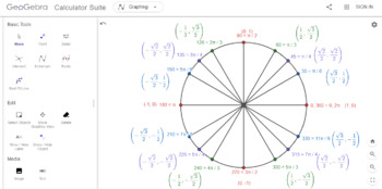 Preview of UNIT CIRCLE - Building the Unit Circle in Geogebra