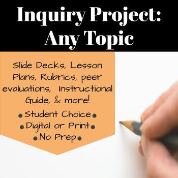 Preview of UNIT Inquiry Project: Any Topic