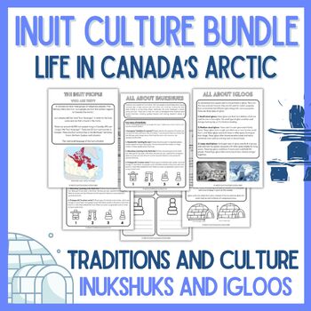 Preview of Inuit Culture Bundle - Indigenous Education