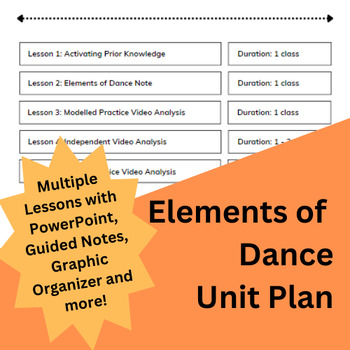Preview of UNIT PLAN - Elements of Dance