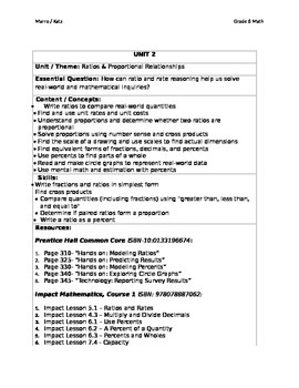 Preview of UNIT PLAN: RATIO AND REASONING