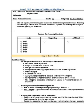 Preview of UNIT PLAN: RATIONAL NUMBERS AND THE COORDINATE PLANE