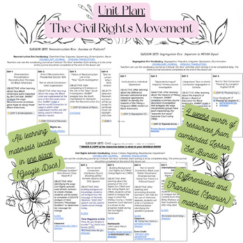 Preview of UNIT PLAN: The Civil Rights Movement