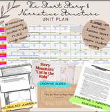 UNIT PLAN: The Short Story and Narrative Structure