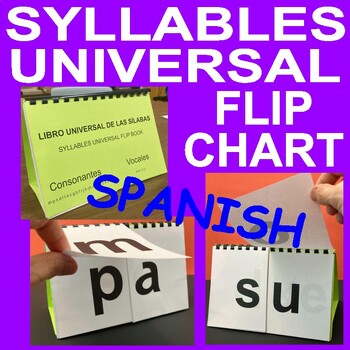 Preview of SPANISH SYLLABLES UNIVERSAL FLIP CHART - ROTAFOLIO DE LAS SILABAS