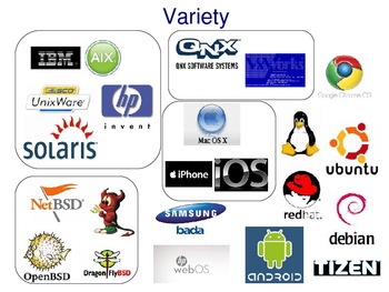 Preview of UNIX/Linux introduction