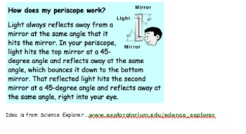 Plastic Mirror  Shop Our Kaleidoscope, Periscope & Regular Plastic Mirrors  for Your Science Lesson Plans at