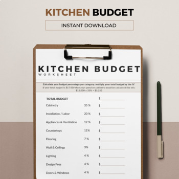 Preview of Kitchen Remodel Budget Worksheet
