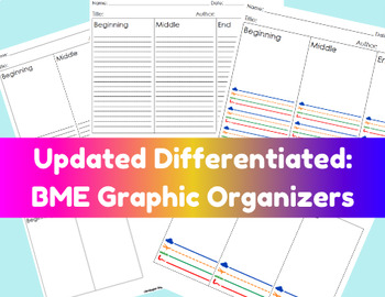 Preview of UPDATED Beginning Middle End Organizer Differentiated