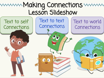 Preview of UPDATED & IMPROVED Reading Strategy Series:  Making Connections Lesson Slideshow