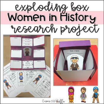 Preview of UPDATED Women's History Month Biography Research Project- Exploding Box Project