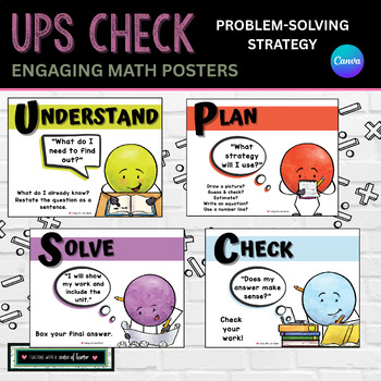 Preview of UPS Check Math Word Problem Strategy | Problem-Solving | Anchor Chart |