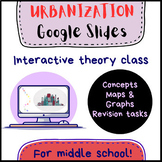 URBANIZATION - Google slides: Theory lesson + Revision task