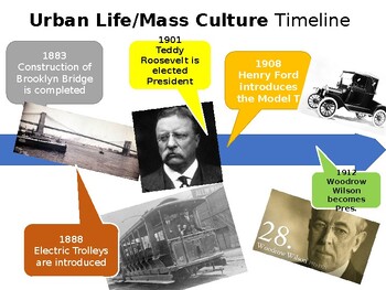 Preview of URBANIZATION & MASS CULTURE at the TURN of the CENTURY
