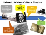 URBANIZATION & MASS CULTURE at the TURN of the CENTURY