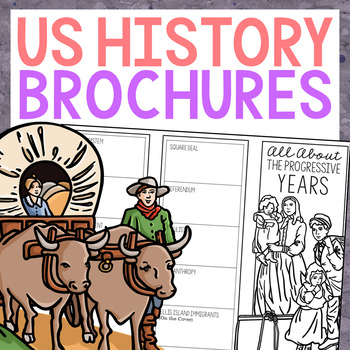 Preview of US AMERICAN HISTORY Research Project | Test Prep Vocabulary Review Activities