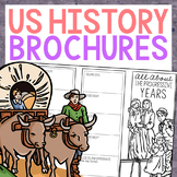 US AMERICAN HISTORY Research Project | Test Prep Vocabular