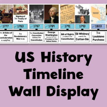 Preview of US American History Bulletin Board Timeline-Explorers to Reconstruction