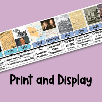 US American History Timeline Bulletin Board & Wall Display-Explorers to ...