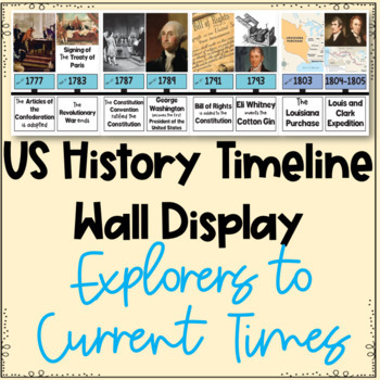 Preview of US American History Timeline Bulletin Board & Wall Display-Explorers to Current
