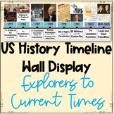 US American History Timeline Bulletin Board & Wall Display