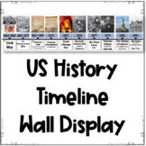 US American History Timeline Bulletin Board Wall Display Reconstruction-Current