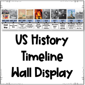 american history war timeline