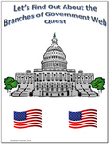 US Branches of Government Webquest - Editable Digital Activity