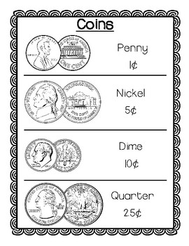 free printable coin chart printable