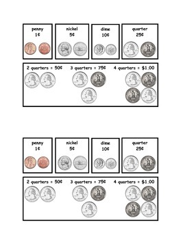 Preview of US Coin Cheat Sheet