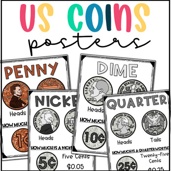 Preview of US Coin Posters- Penny, Nickel, Dime, and Quarter