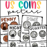 US Coin Posters- Penny, Nickel, Dime, and Quarter