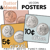 US Coin and Dollar Bill Money Posters for Math in Groovy R