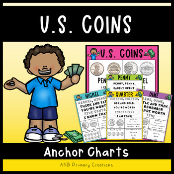 Preview of US Coins Anchor Chart & Poster Set