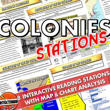 Preview of US Colonies Stations Reading Centers Activity - Graphic Organizer & Foldable