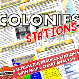 US Colonies Stations Reading Centers Activity - Graphic Or