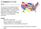 US Commodities by State Poster Project