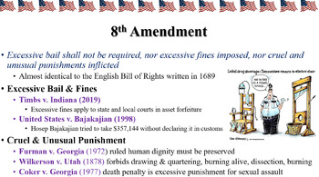 Preview of US Constitution & Amendments PPT+ notes for LE1