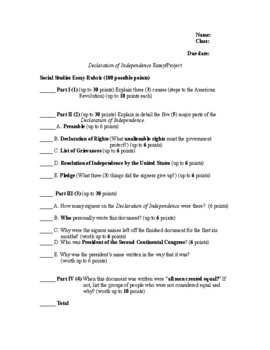 Preview of Declaration of Independence Essay - Student Handout/Checklist
