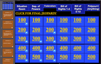 Preview of US Constitution Jeopardy Review