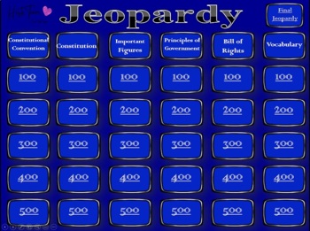 Preview of US Constitution and Government Jeopardy Review Game