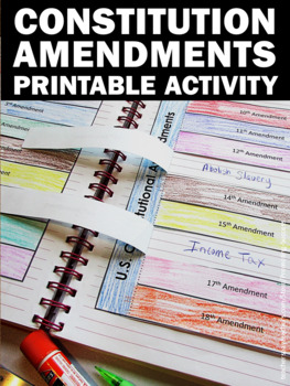 The Number Of Constitutional Amendment