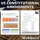 US Constitutional Amendments Webquest - Editable Digital Activity