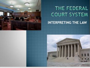 Preview of U.S. Court System & Supreme Court PowerPoint Lesson