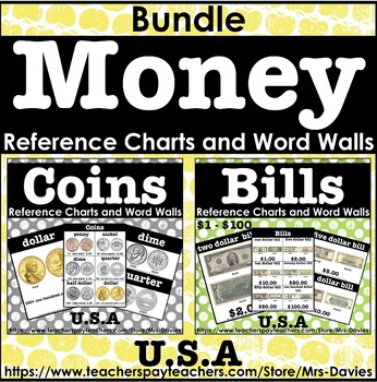 Preview of US Currency Money Reference Charts Word Walls Bundle