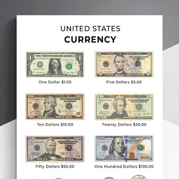 Preview of US Currency Printable. Educational Money Learning Aid.