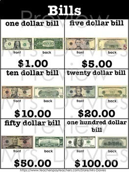 US Currency Dollar Bills Reference Chart Visual Display by MrsVDavies