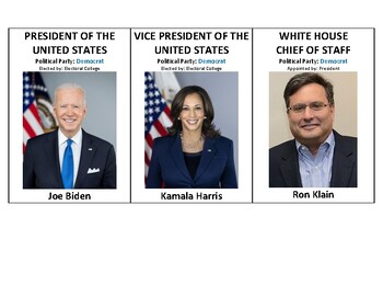 Preview of US Federal Government Current Leaders Card Set