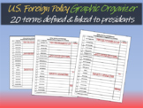 U.S. Foreign Policy Graphic Organizer (20 terms defined & 
