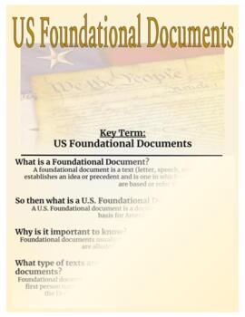 Preview of US Foundational Document Infographic